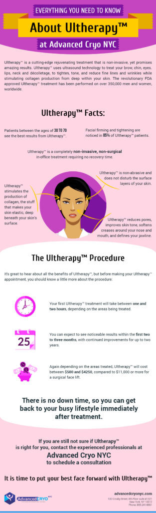 Everything You Need to Know About Ultherapy