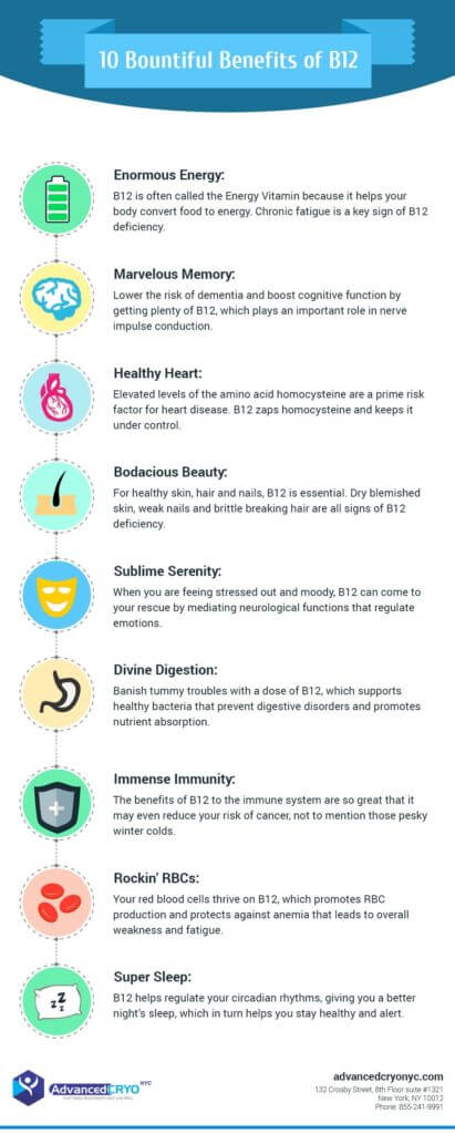10 Bountiful Benefits of B12