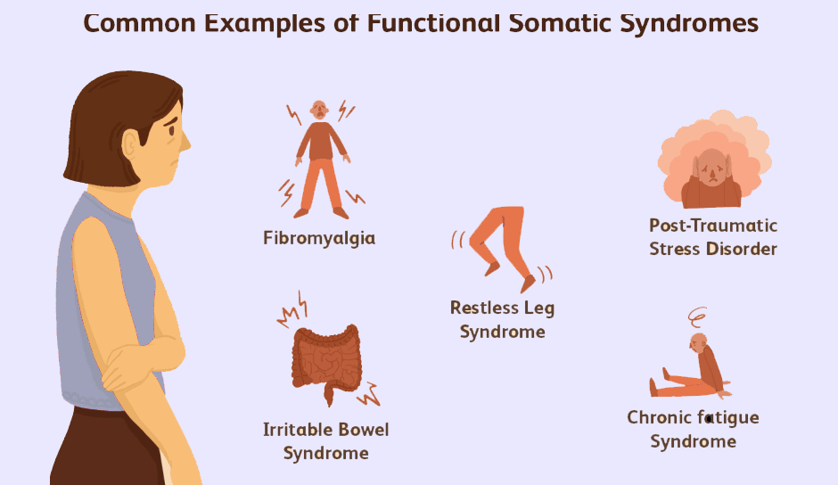 fibromyalgia causes