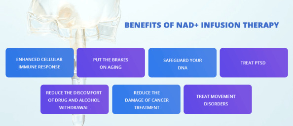 7 Major Benefits of NAD+ Infusion Therapy