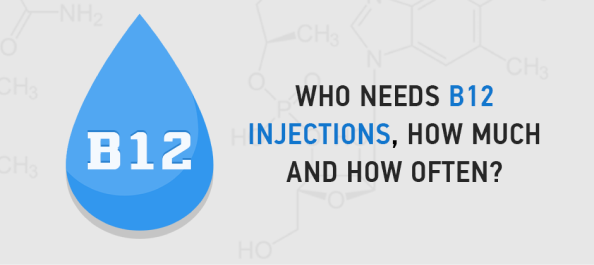 Who Needs B12 Injections, How Much and How Often?