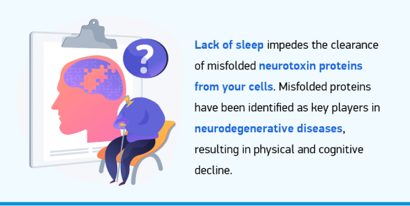 NAD, Sleep Deprivation and Neurological Disorders