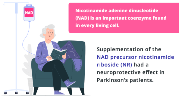 NAD Therapy for Parkinson’s Disease