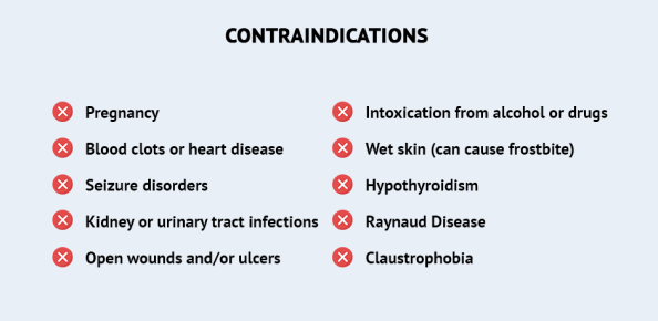 Contraindications for Cryotherapy