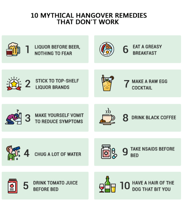10 Mythical Hangover Remedies that Don’t Work