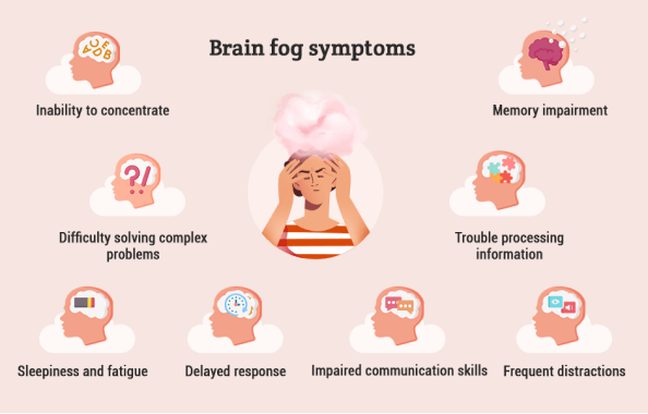 What Causes Brain Fog?