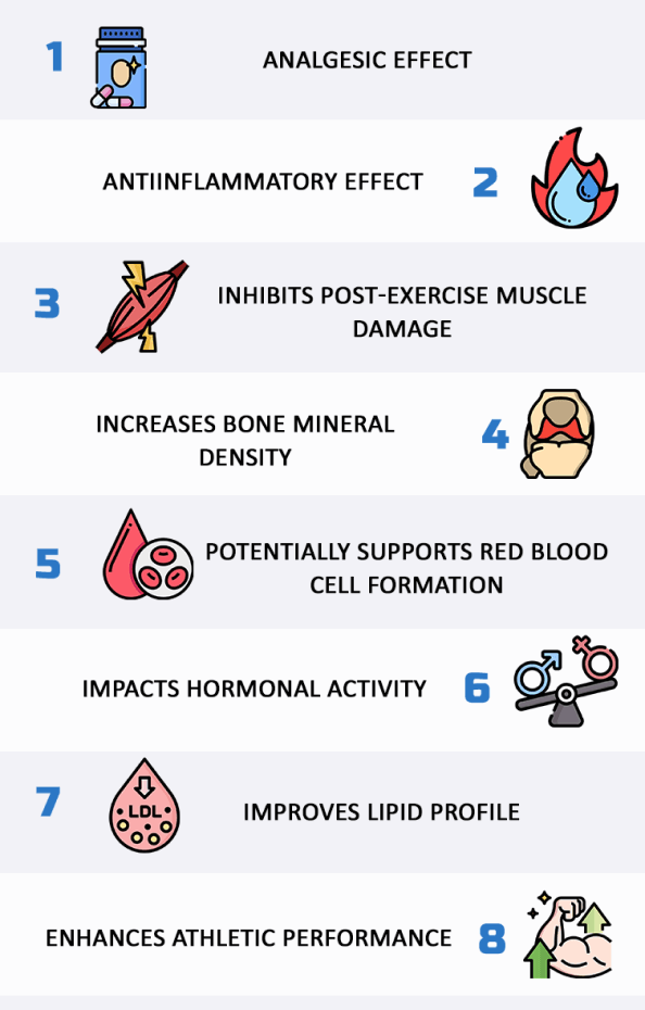 8 Scientific Benefits of Sports Cryotherapy