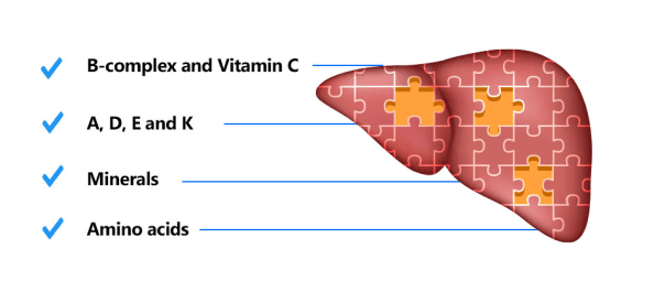 Can Vitamins Hurt Your Liver?