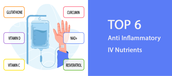 Top 6 Anti Inflammatory IV Nutrients
