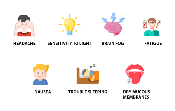 How IV Hangover Therapy Works