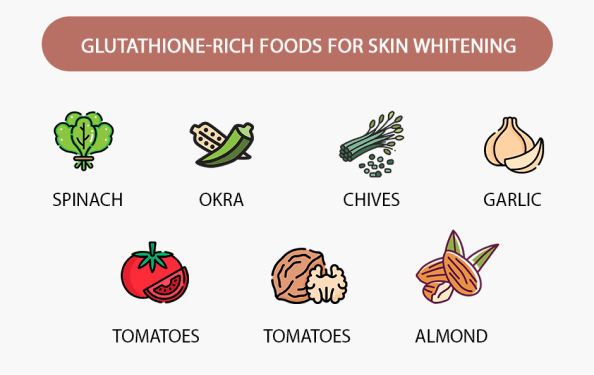 Glutathione-Rich Foods for Skin Whitening