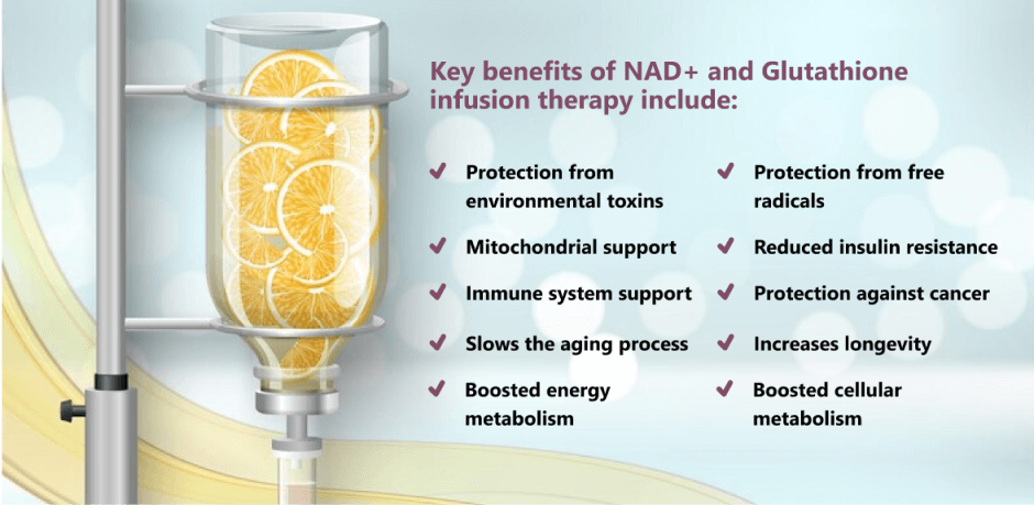 Benefits of NAD+ and Glutathione Infusion Therapy